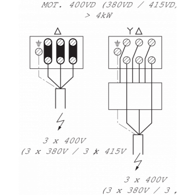 MVI9504-3/25/E/3-380-50-2, Wilo