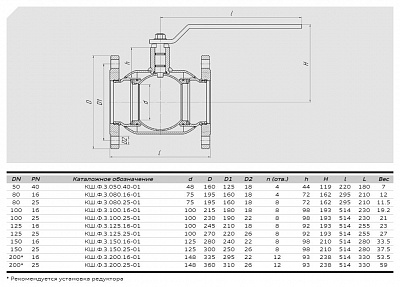 Кран шаровый КШФП DN150 PN25, ALSO